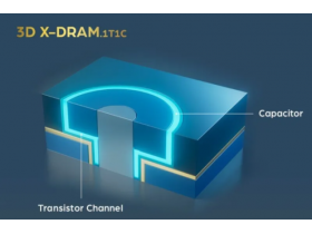 Cách mạng mới trong DRAM: Công nghệ 3D X-DRAM tăng mật độ gấp 10 lần!