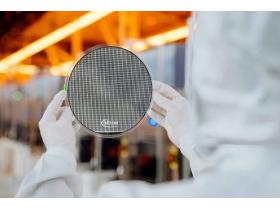 Giá nguyên liệu SiC tăng mạnh, trong khi đế 6 inch bước vào cuộc chiến giá sâu